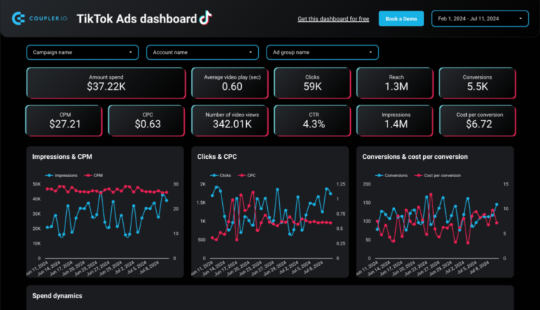 tiktok-ads-dashboard-1536x881